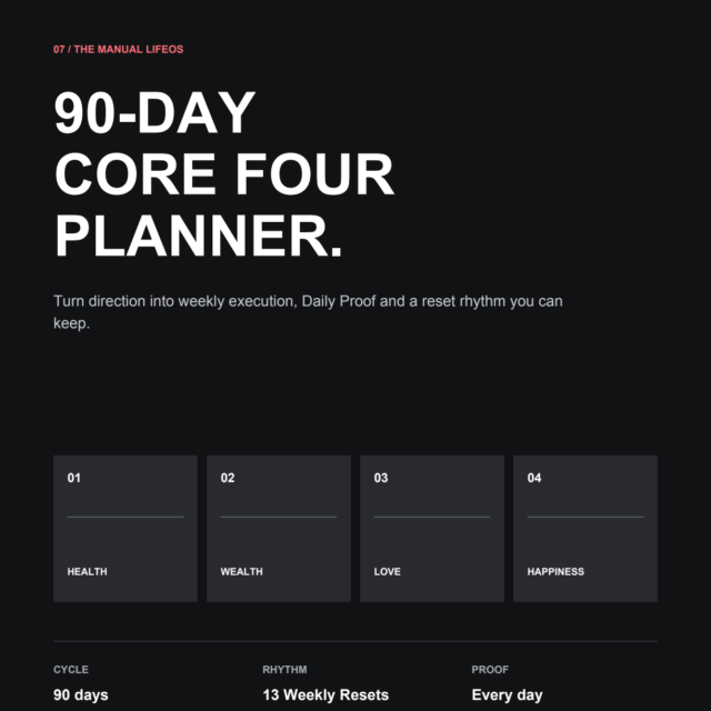 90-Day Core Four Planner