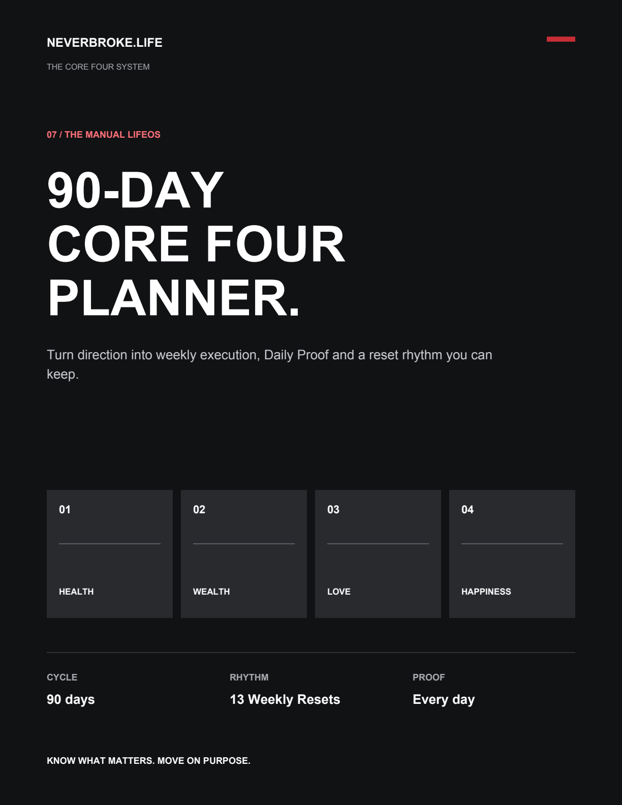 90-Day Core Four Planner