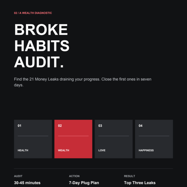 Broke Habits Audit: 21 Money Leaks