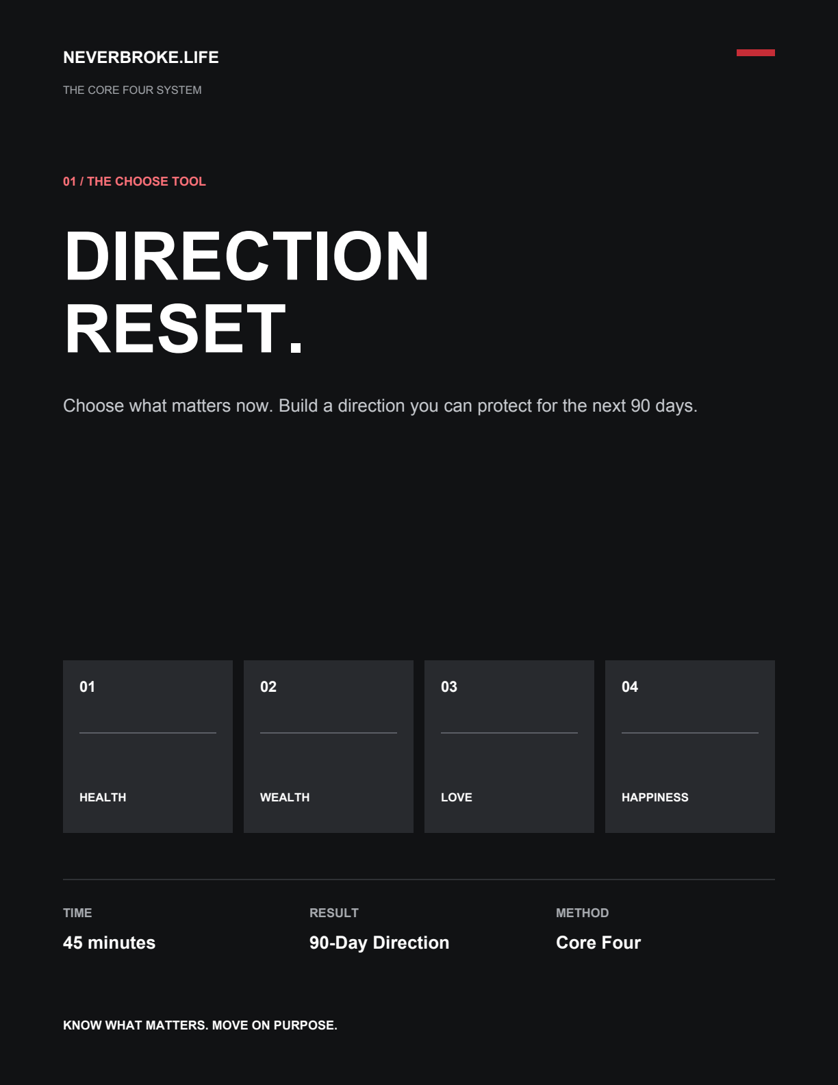 NeverBroke Direction Reset premium fillable workbook cover