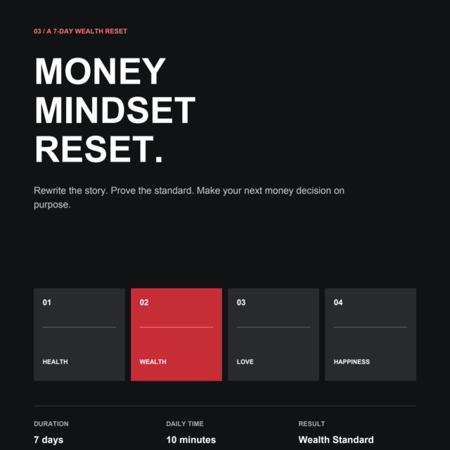 Money Mindset Reset