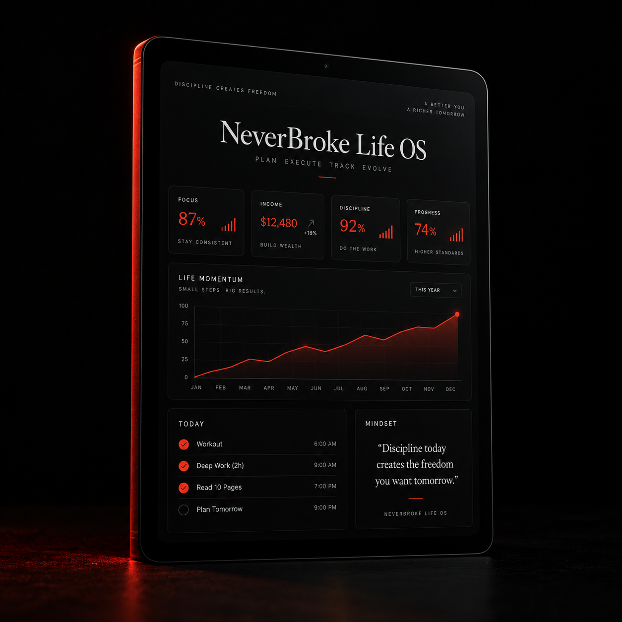 NeverBroke Life OS