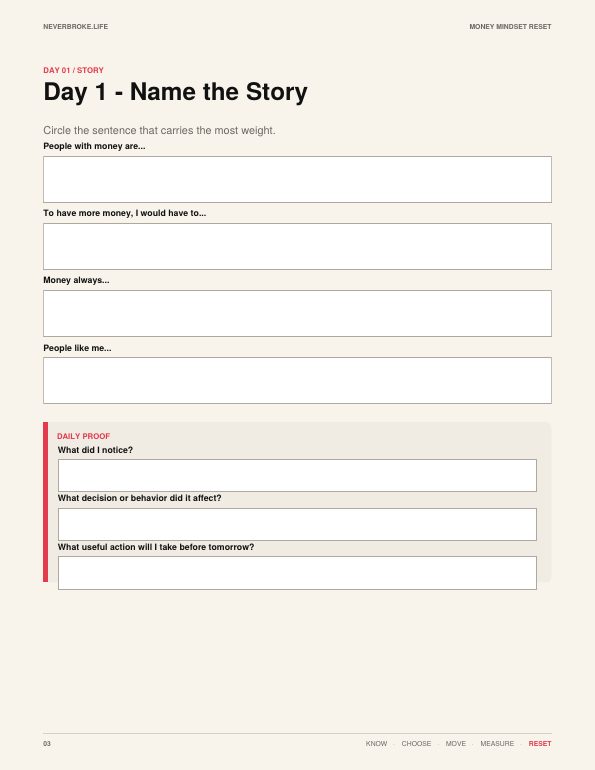 Inside the Money Mindset Reset workbook